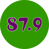 Akaboozi 87.9 FM logo