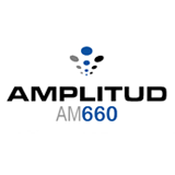 Amplitud logo